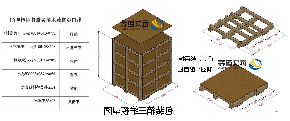 <a href='http://ft.youxi4399.com'>买球平台</a>的设计需要考虑流通环境和经济性